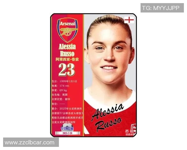 全球最具影响力与实力兼备的当代女性足球球星综合实力排名榜