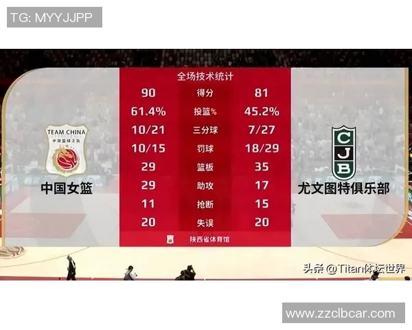 45号球星所属球队及其在赛场上的表现与影响分析 45号球星所属球队及其在赛场上的表现与影响分析