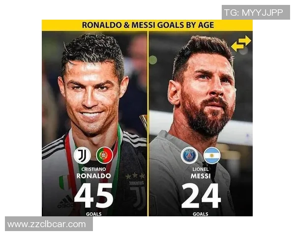 全球足球巨星风采纵览 从梅西C罗到新星崛起的时代变革 全球足球巨星风采纵览 从梅西C罗到新星崛起的时代变革