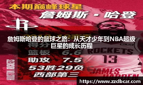 詹姆斯哈登的篮球之路：从天才少年到NBA超级巨星的成长历程